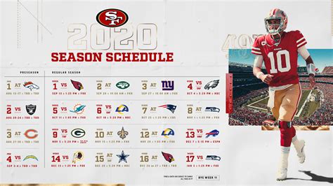 San Francisco 49ers News, Scores, Stats, Schedule.